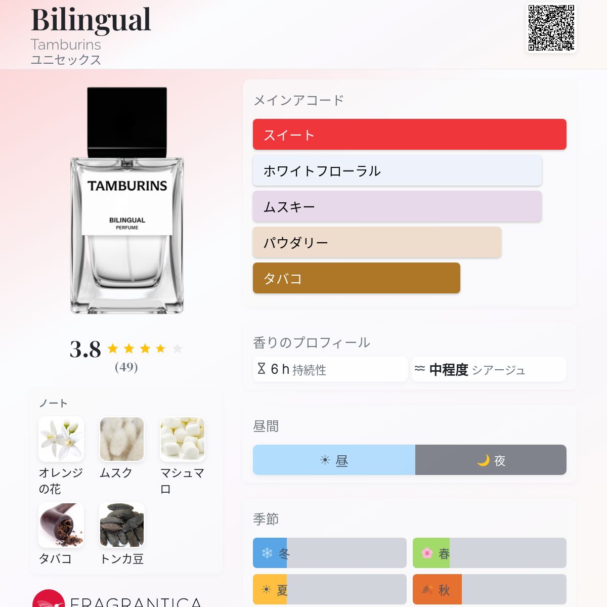 TAMBURINS BILINGUAL 香水 ユニセックス Bilingual Tamburins 香水 - 2022年のユニセックス フレグランス