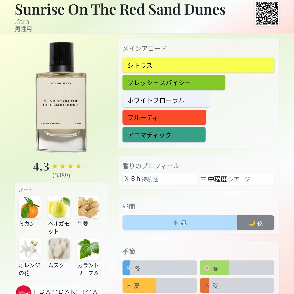 Sunrise On The Red Sand Dunes Zara コロン - 2023年の男性用