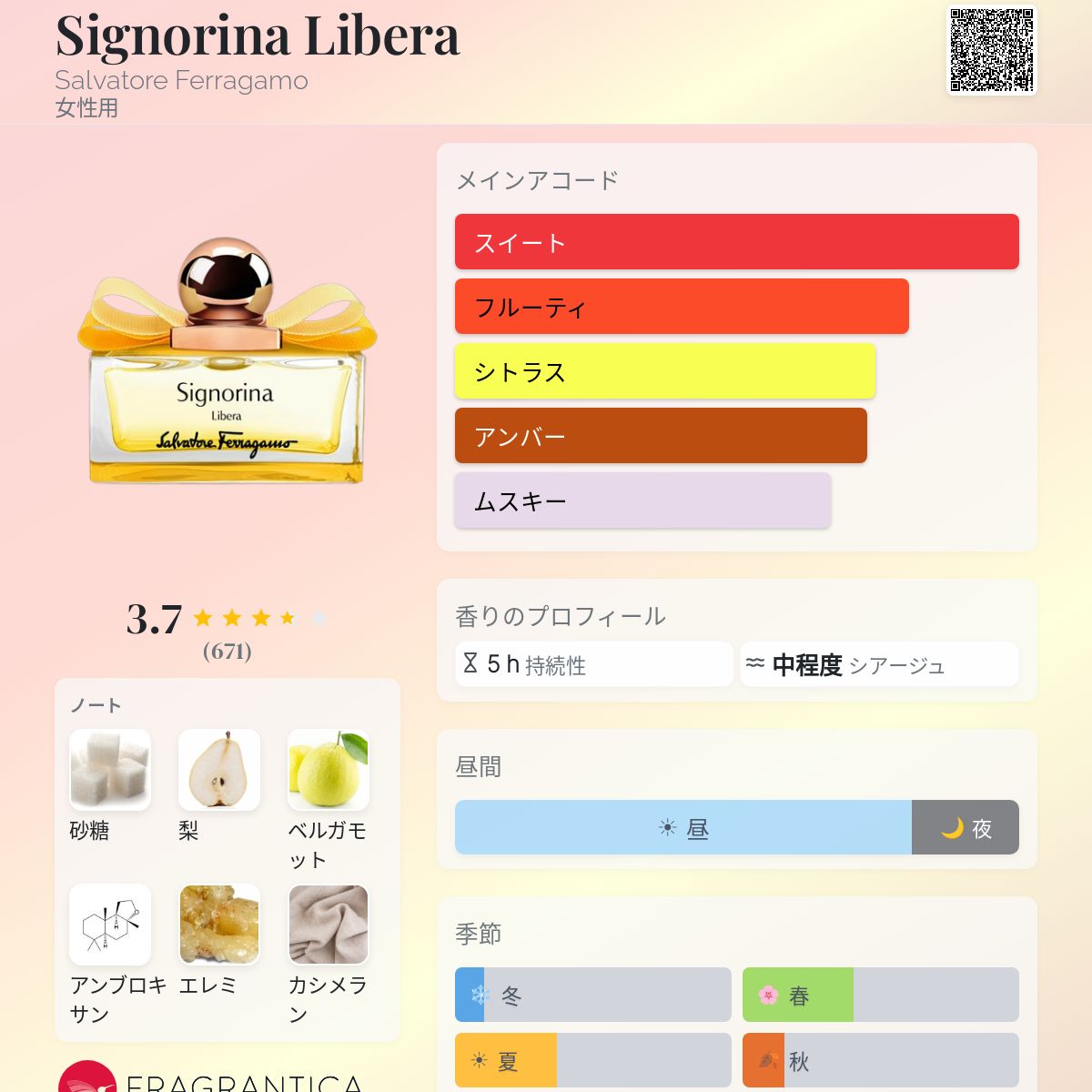 Signorina Libera Salvatore Ferragamo 香水 - 2023年の女性用
