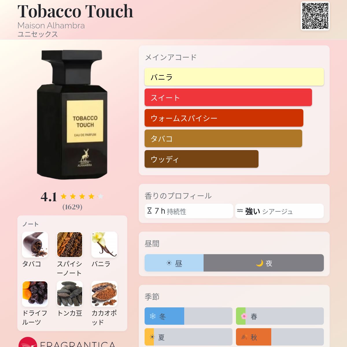 Tobacco Touch Maison Alhambra 香水 - 年のユニセックス フレグランス