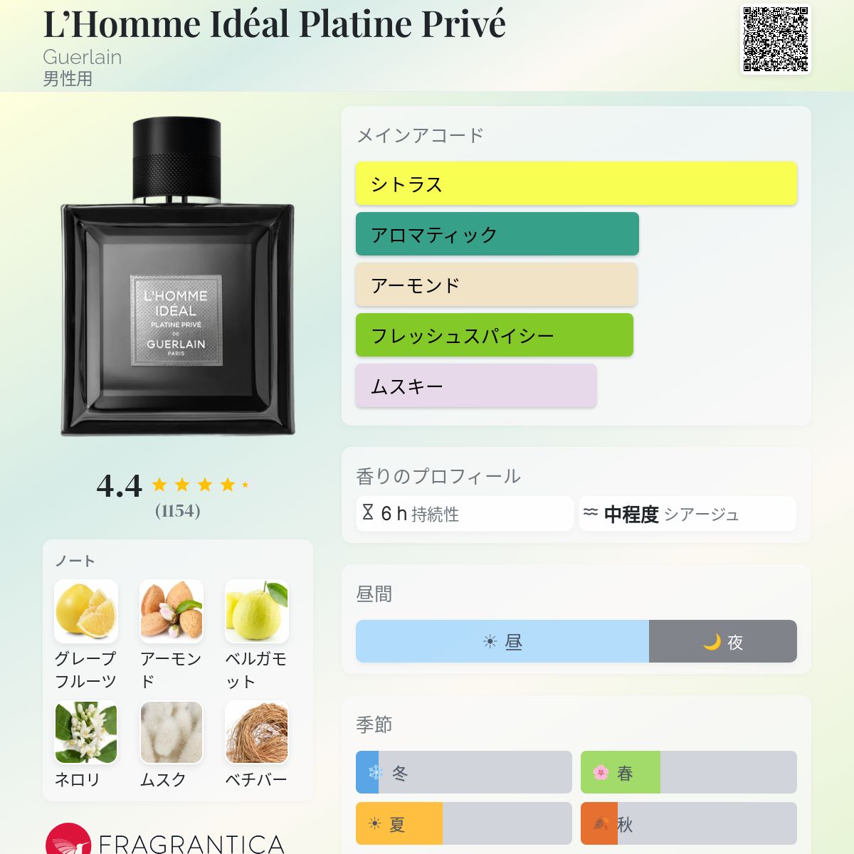 L'Homme Idéal Platine Privé Guerlain コロン - 2023年の男性用