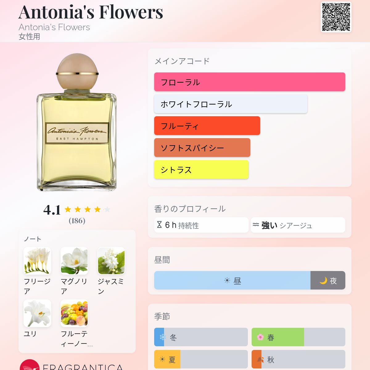 Antonia's Flowers Antonia's Flowers 香水 - 1985年の女性用 フレグランス