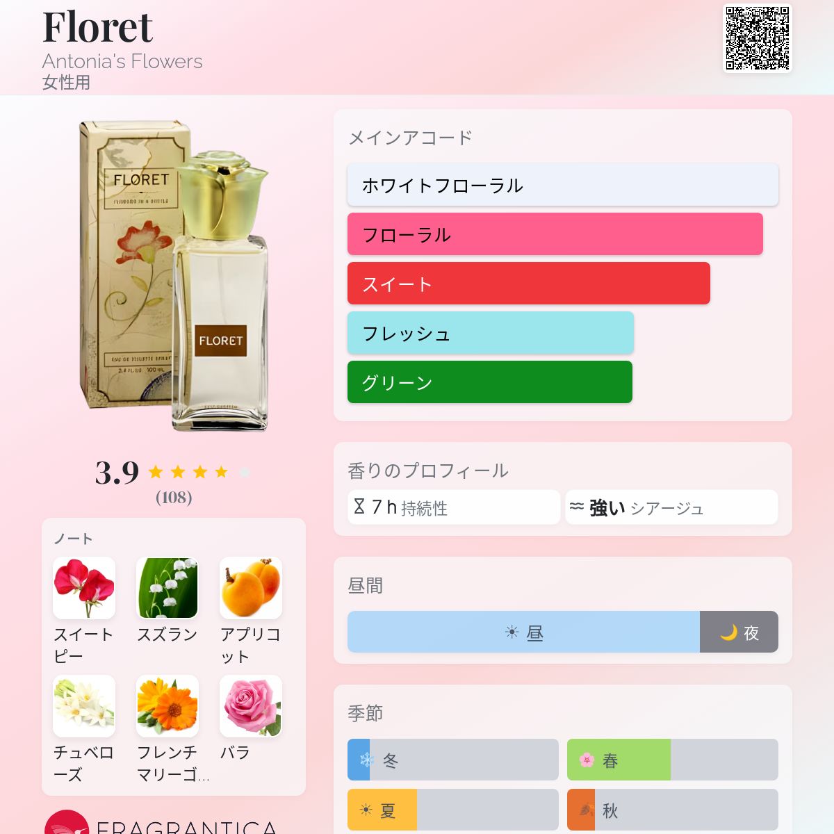 Floret Antonia's Flowers 香水 - 1995年の女性用 フレグランス