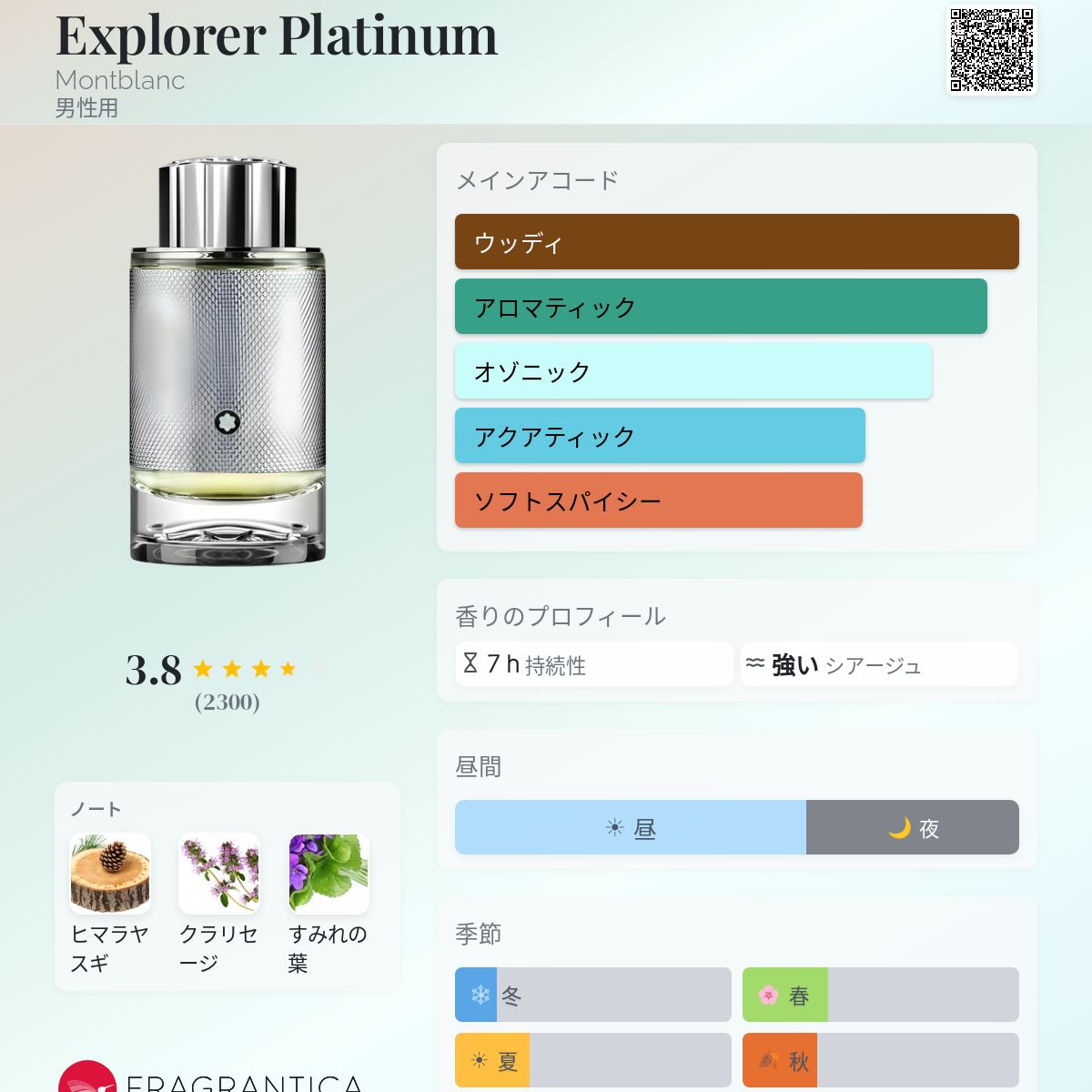 Explorer Platinum Montblanc コロン - 2023年の男性用 フレグランス