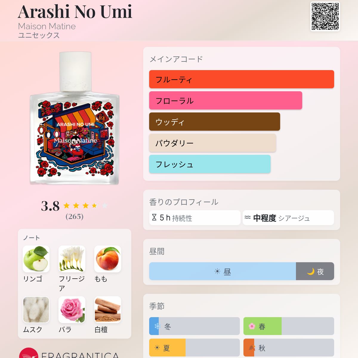 Arashi No Umi Maison Matine 香水 - 2023年のユニセックス フレグランス