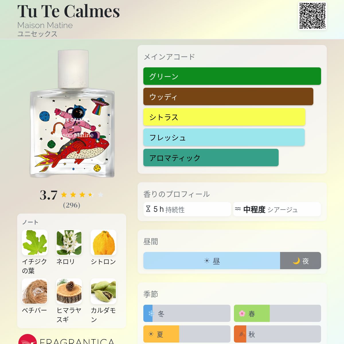 Tu Te Calmes Maison Matine 香水 - 2023年のユニセックス フレグランス