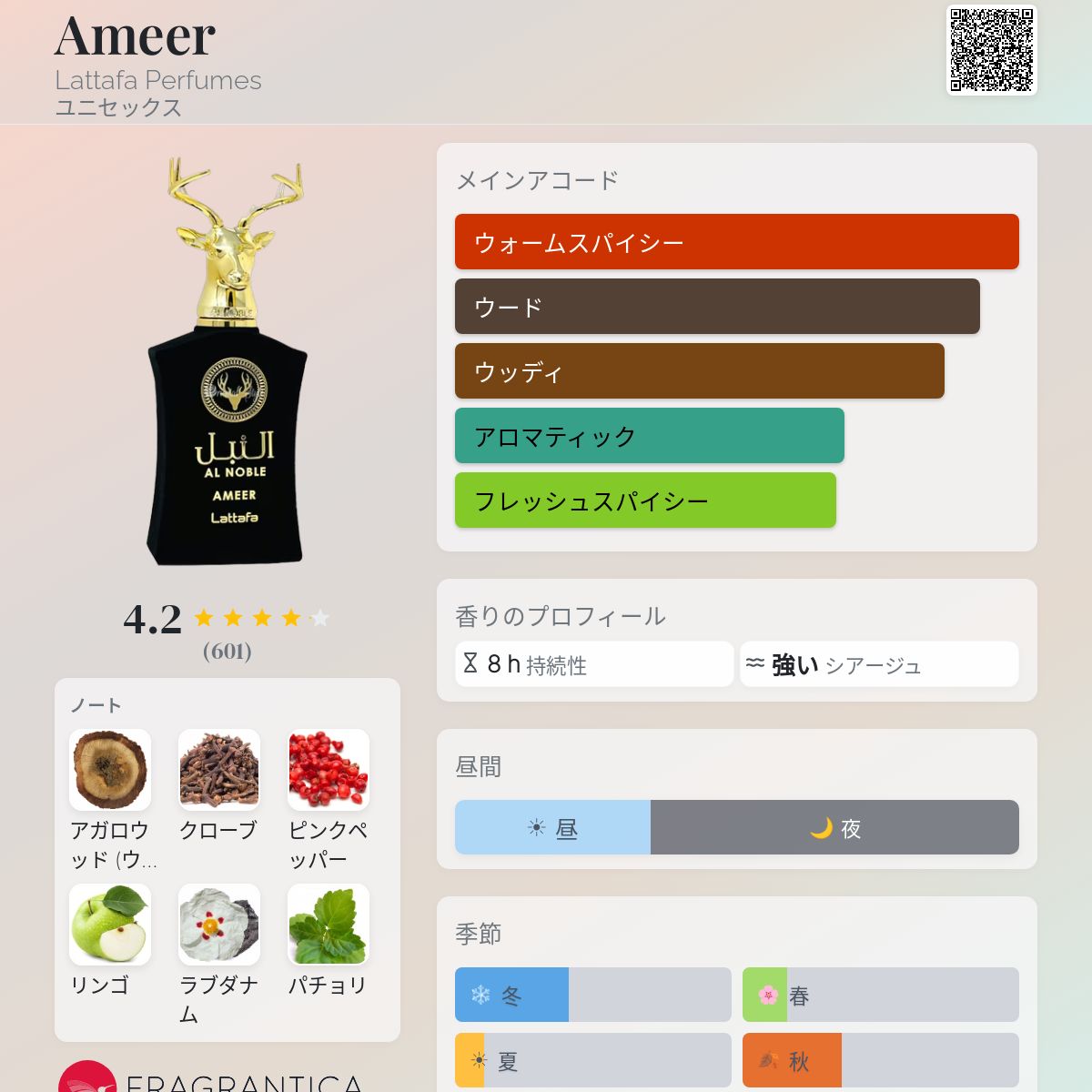 Ameer Lattafa Perfumes 香水 - 年のユニセックス フレグランス