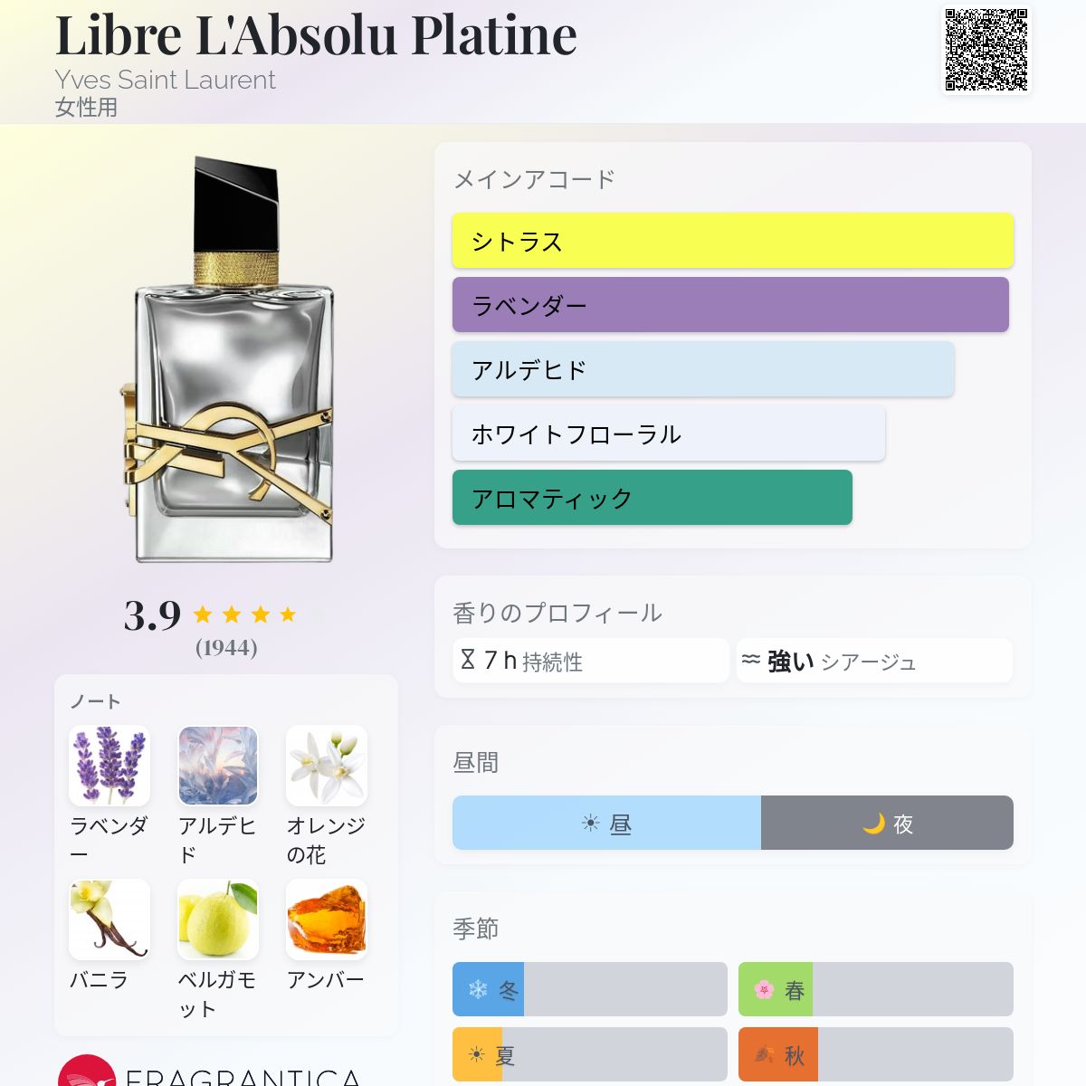 Libre L'Absolu Platine Yves Saint Laurent 香水 - 2023年の女性用
