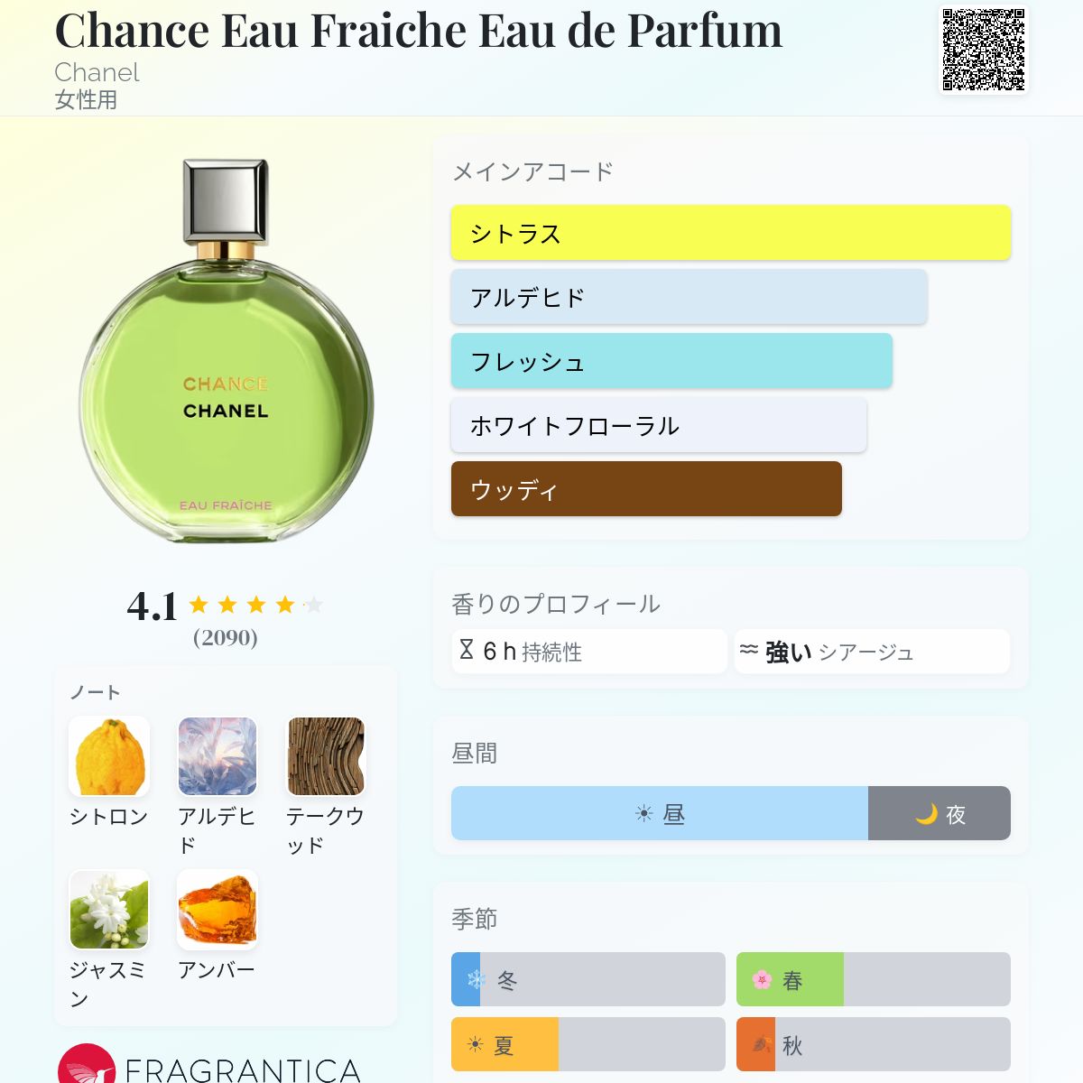 Chance Eau Fraiche Eau de Parfum Chanel 香水 - 2023年の女性用