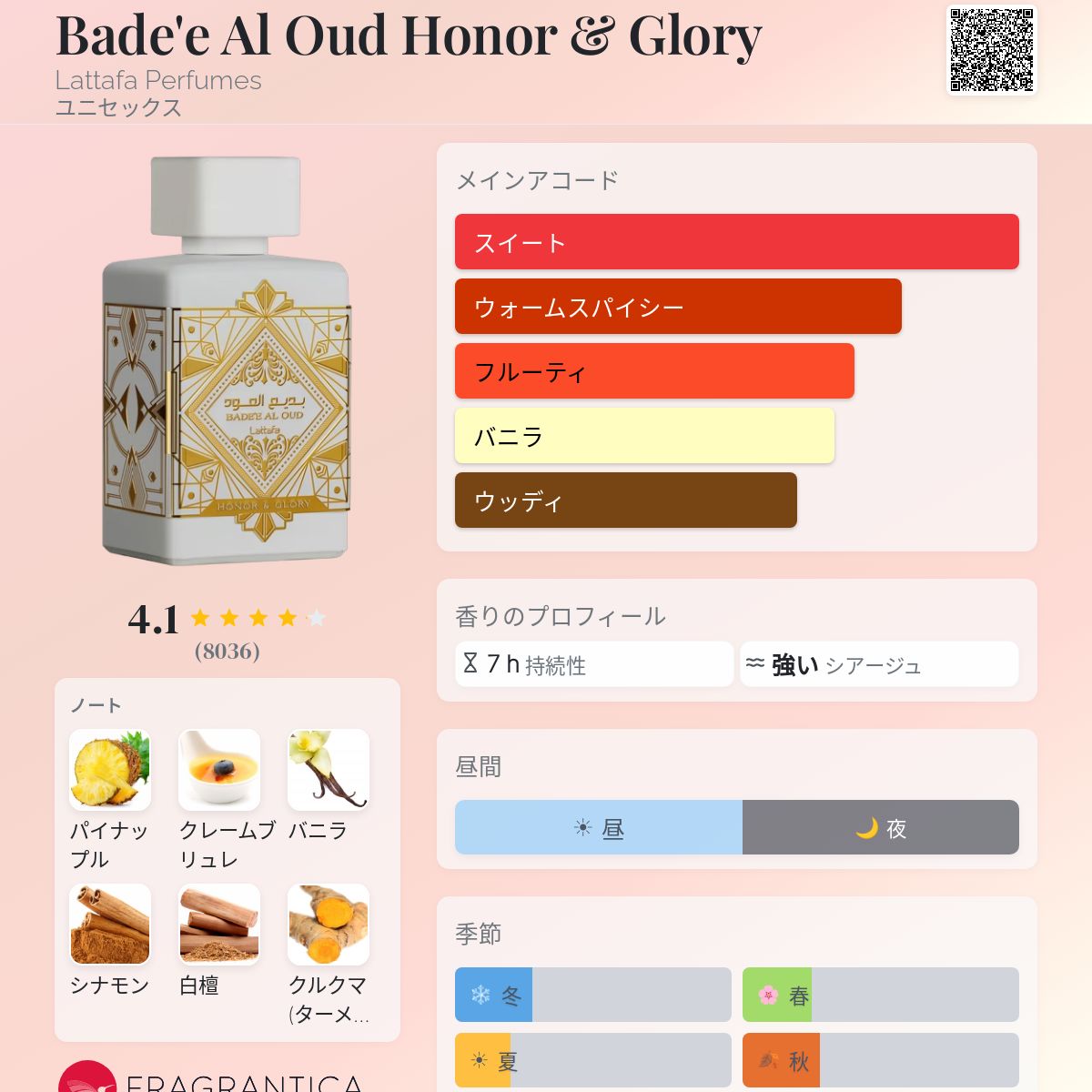Bade'e Al Oud Honor & Glory Lattafa Perfumes 香水 - 2023年のユニ