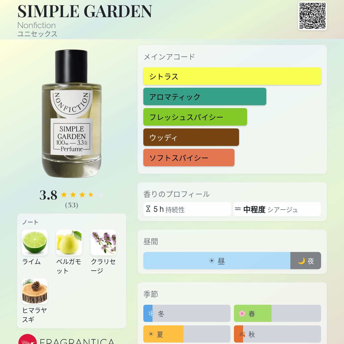 SIMPLE GARDEN Nonfiction 香水 - 2022年のユニセックス フレグランス