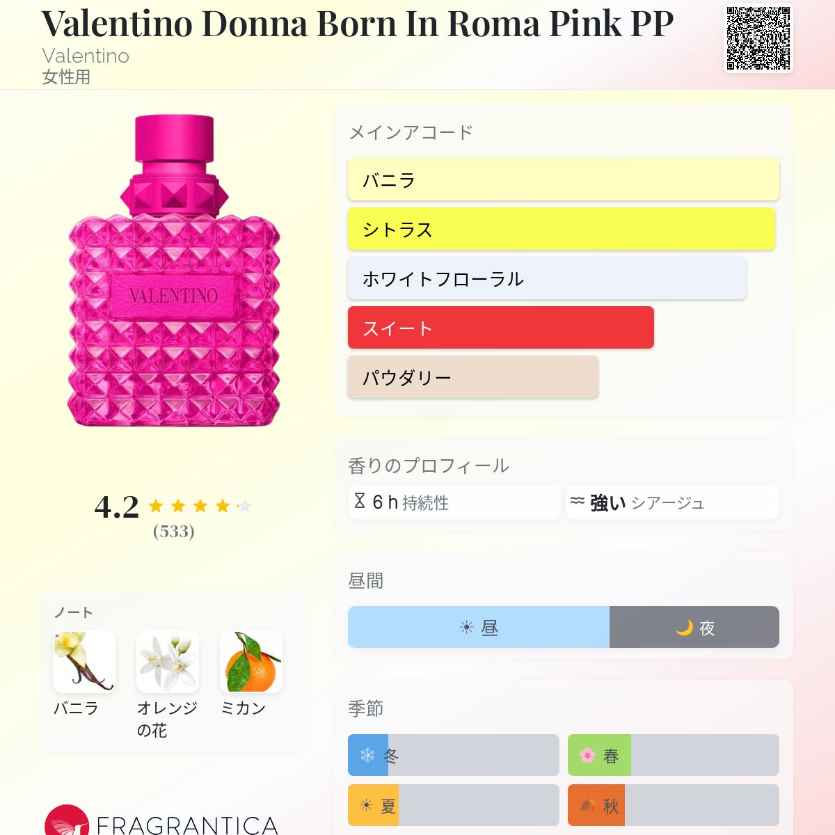Valentino Donna Born In Roma Pink PP Valentino 香水 - 2023年の女性