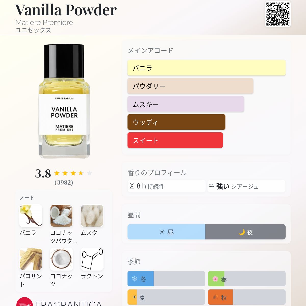 MATIERE PREMIERE バニラ パウダー【5/17まで値下げ】 Vanilla Powder Matiere Premiere 香水 - 2023年のユニセックス