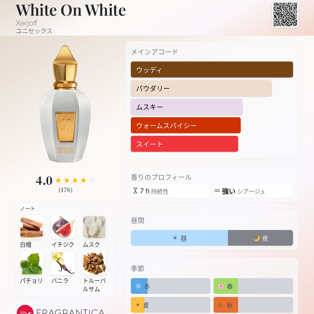 White On White Xerjoff 香水 - 2023年のユニセックス フレグランス