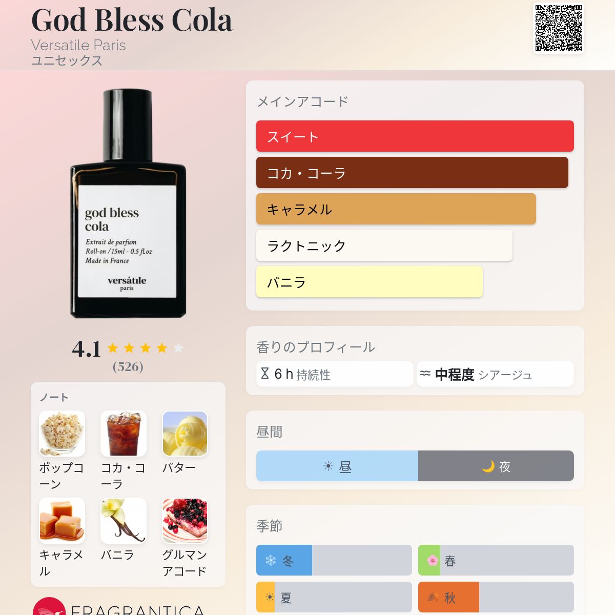 God Bless Cola Versatile Paris 香水 - 2023年のユニセックス