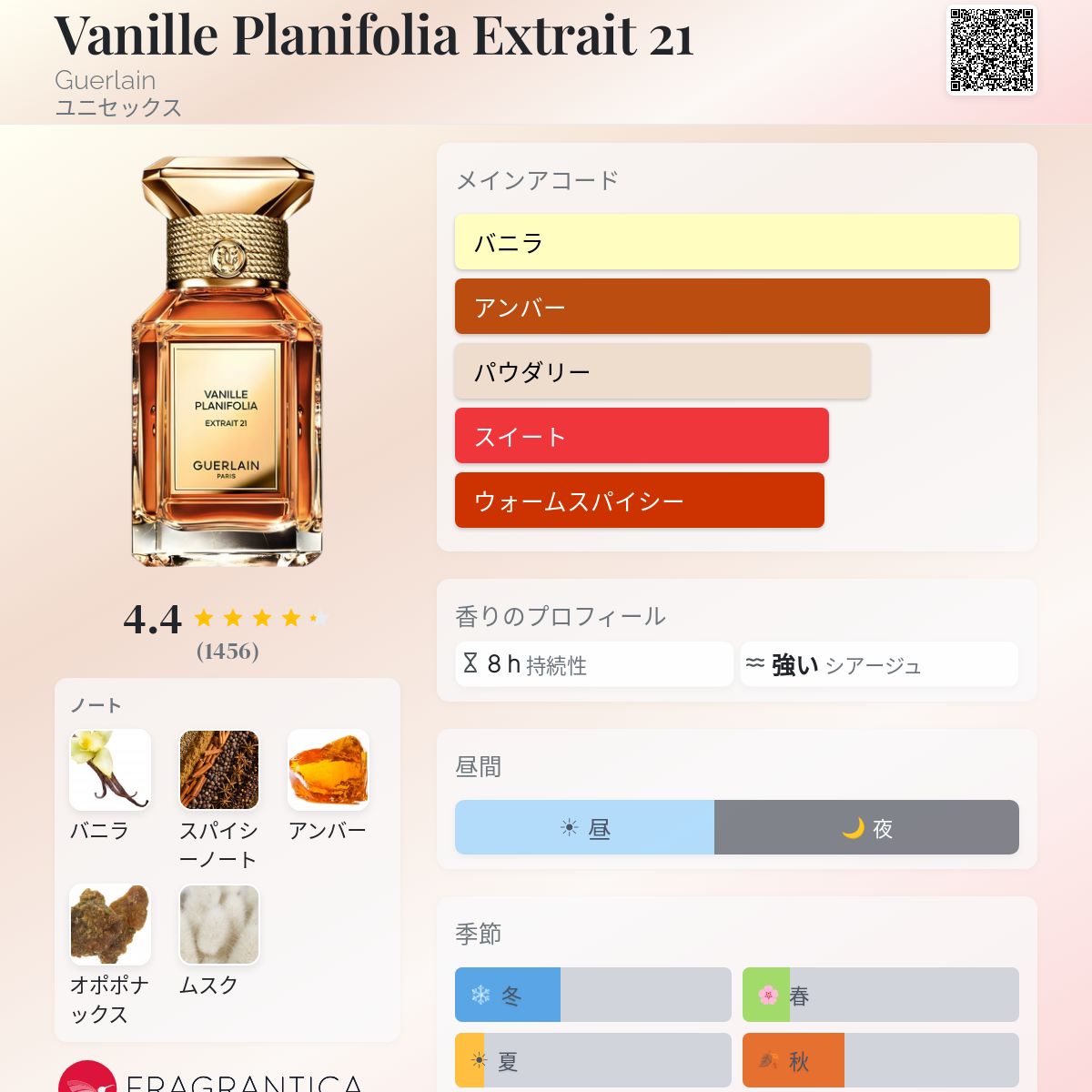 Vanille Planifolia Extrait 21 Guerlain 香水 - 2023年のユニセックス