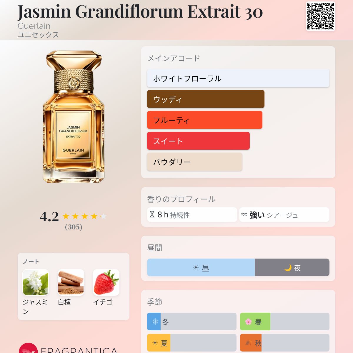 Jasmin Grandiflorum Extrait 30 Guerlain 香水 - 2023年のユニ 