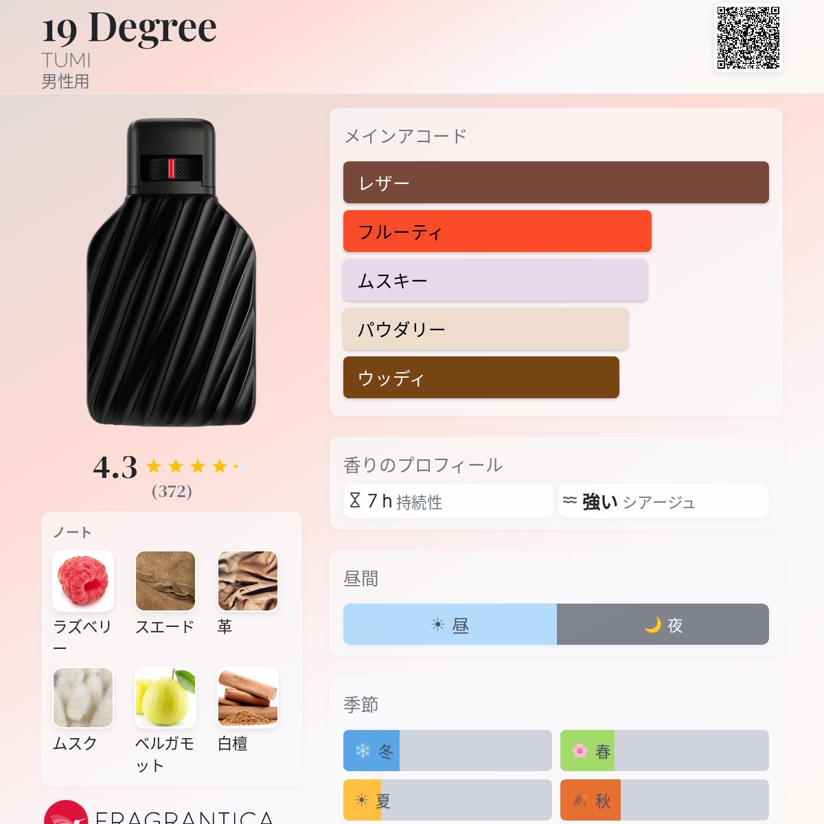 19 Degree TUMI コロン - 2023年の男性用 フレグランス