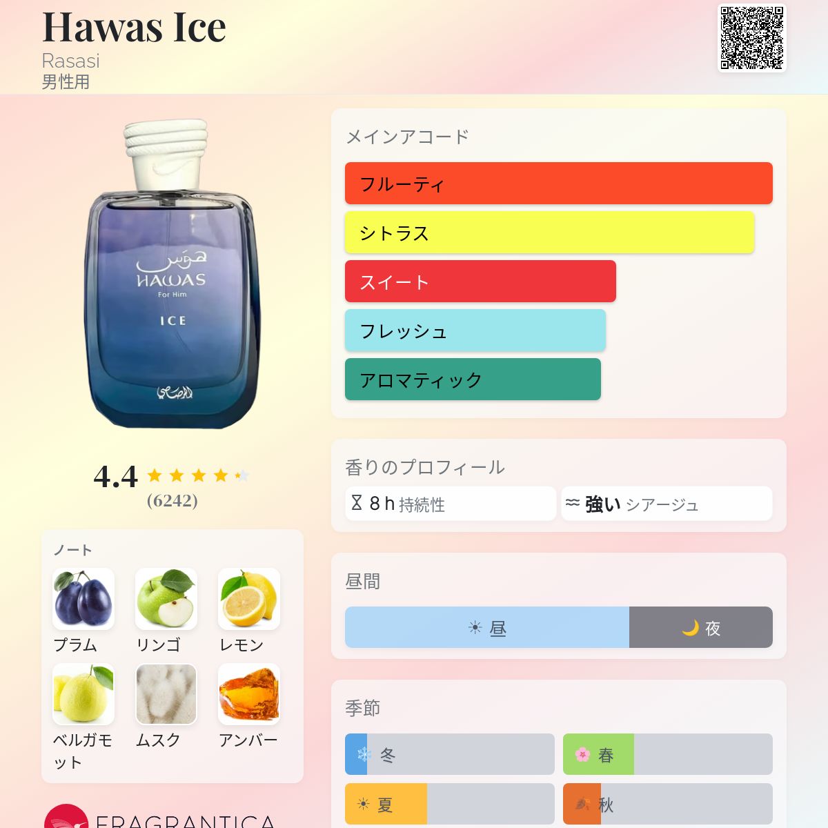 Hawas Ice Rasasi コロン - 2023年の男性用 フレグランス
