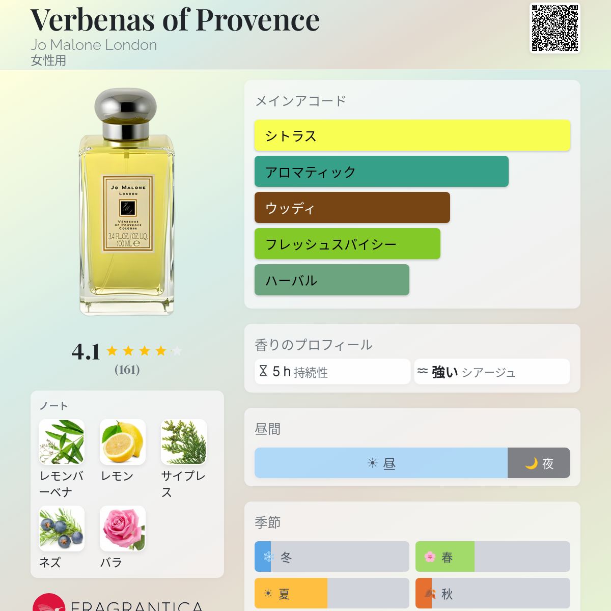 最終金額【ジョーマローン】ヴァーベナ・オブ・プロバンス 100ml Verbenas of Provence Jo Malone London 香水 - 1995年の女性用