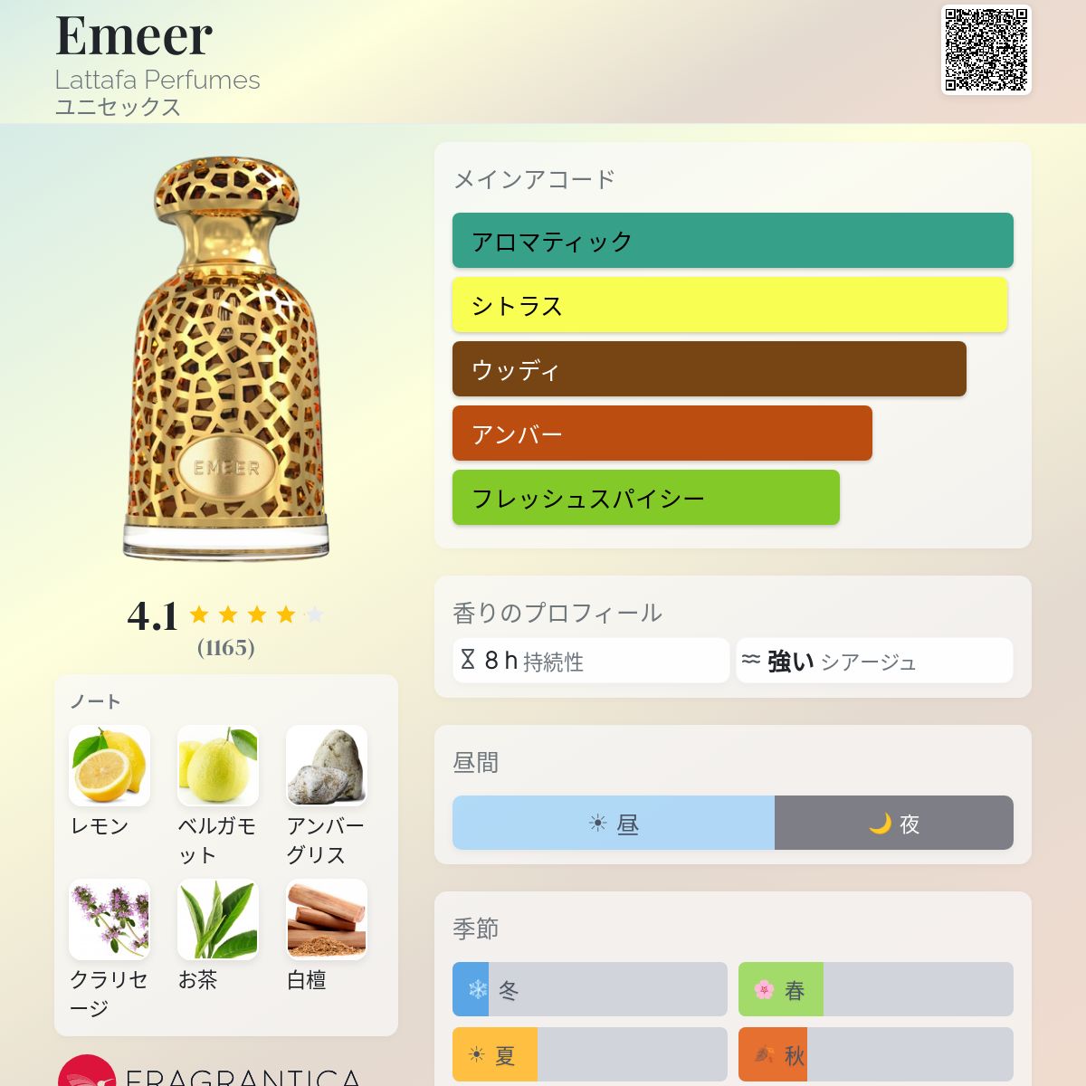 Emeer Lattafa Perfumes 香水 - 2024年のユニセックス フレグランス