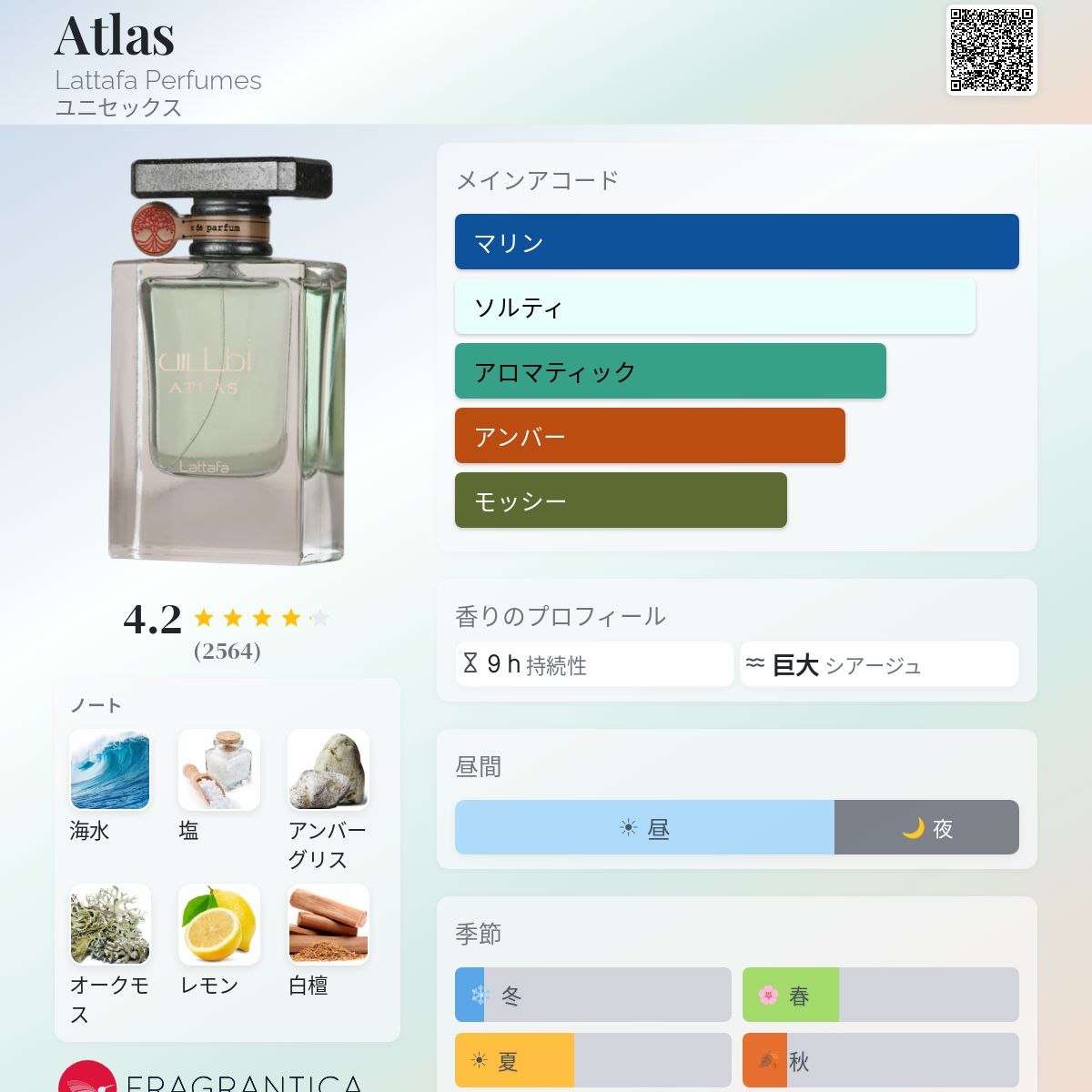 Atlas Lattafa Perfumes 香水 - 2024年のユニセックス フレグランス