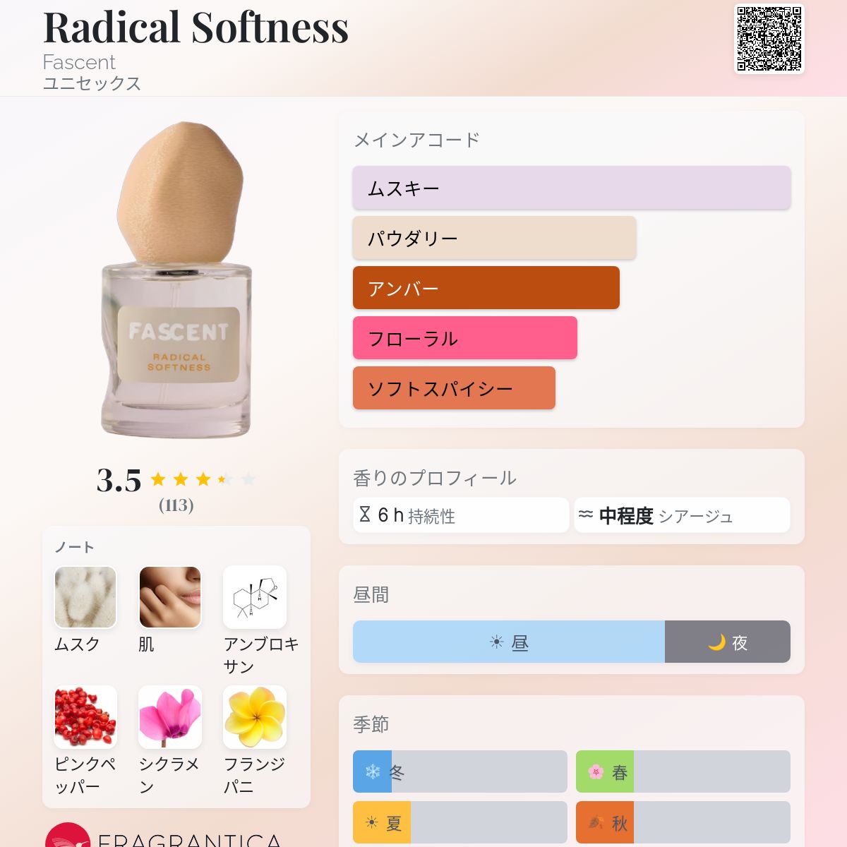 Radical Softness Fascent 香水 - 2023年のユニセックス フレグランス