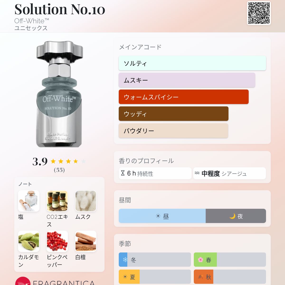 Solution No.10 Off-White™ 香水 - 2024年のユニセックス フレグランス