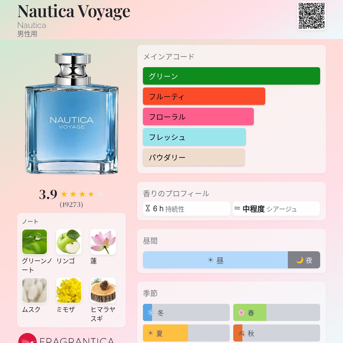 Nautica Voyage Nautica コロン - 2006年の男性用 フレグランス