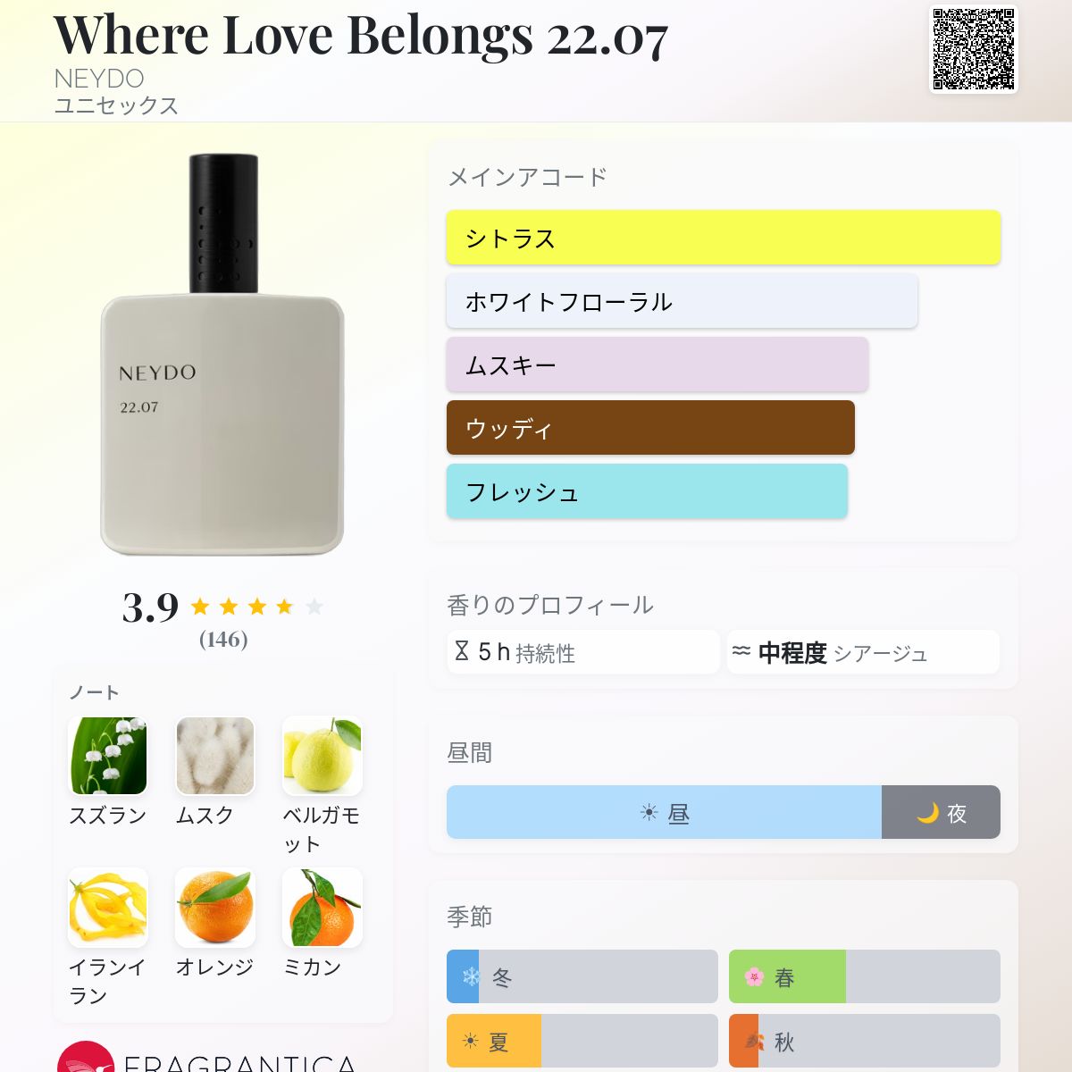 Where Love Belongs 22.07 NEYDO 香水 - 2024年のユニセックス