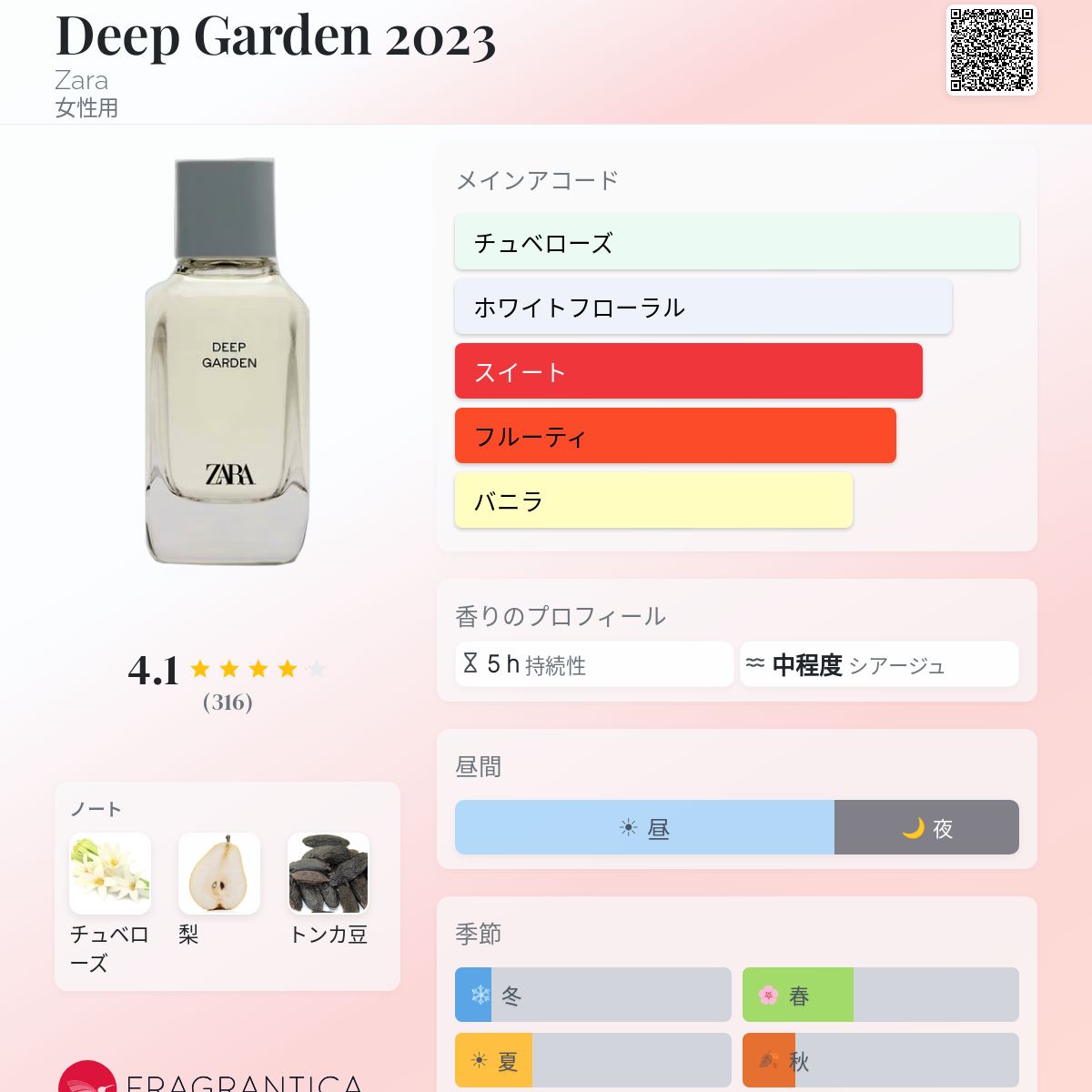 Deep Garden 2023 Zara 香水 - 2023年の女性用 フレグランス