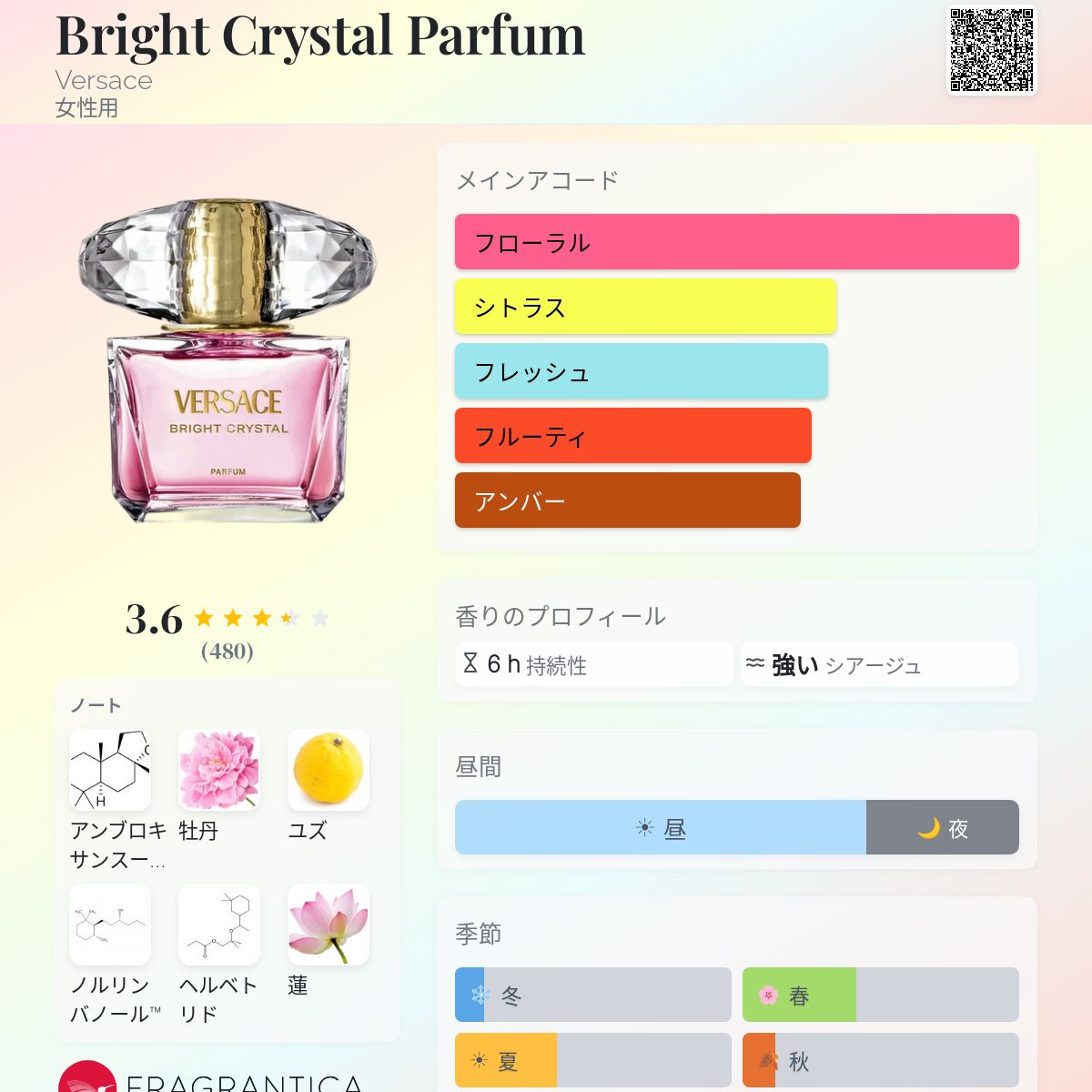 Bright Crystal Parfum Versace 香水 - 2024年の女性用 フレグランス