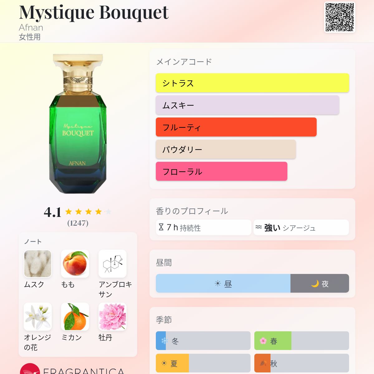 Mystique Bouquet Afnan 香水 - 2024年の女性用 フレグランス