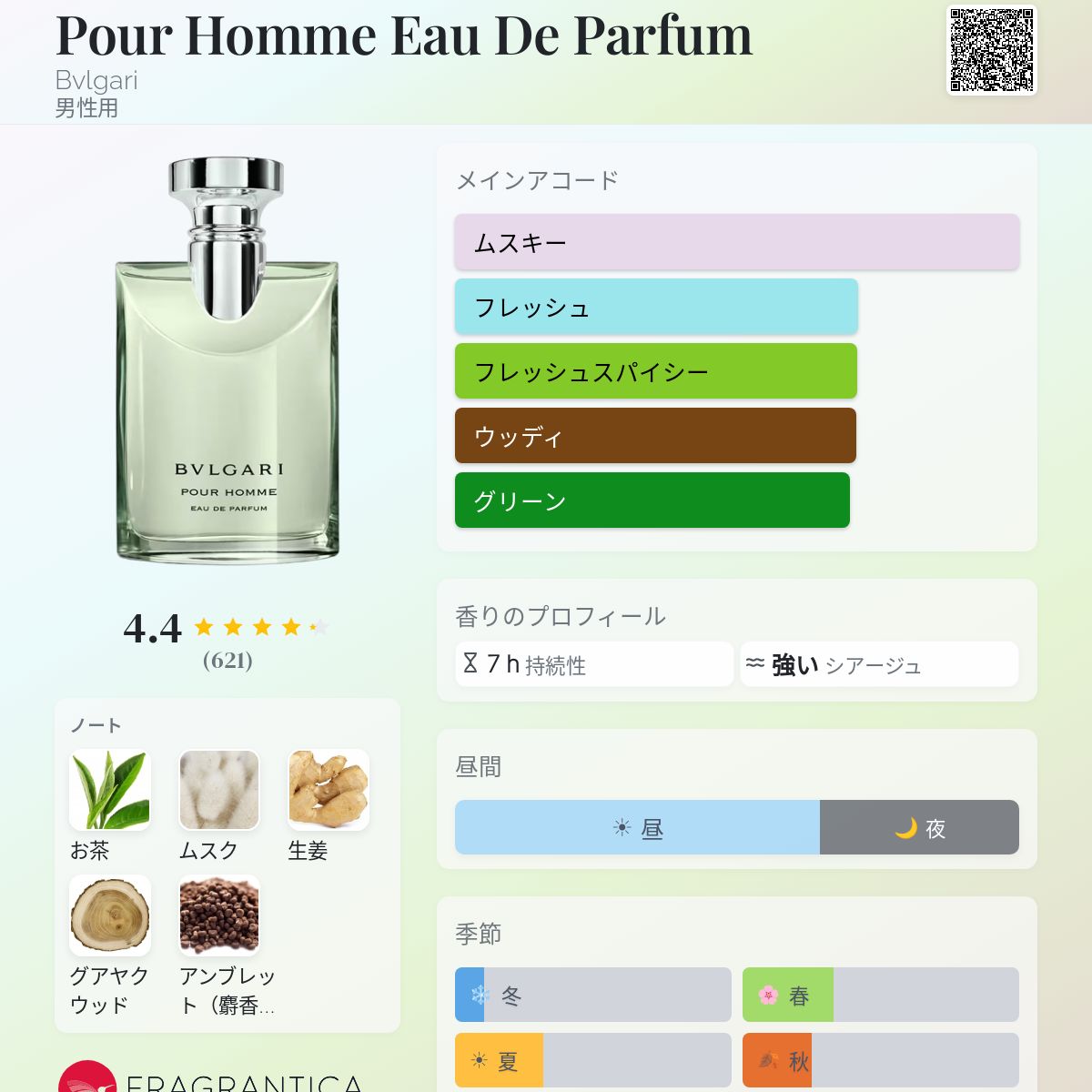 Pour Homme Eau De Parfum Bvlgari コロン - 2024年の男性用 フレグランス