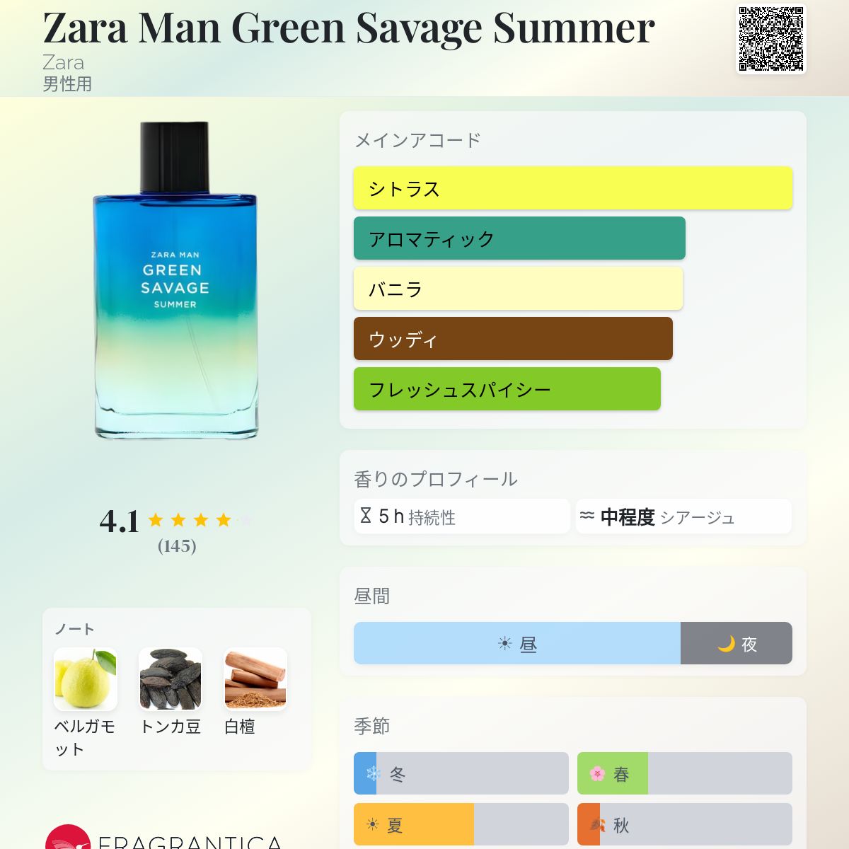 Zara Man Green Savage Summer Zara コロン - 2024年の男性用 フレグランス