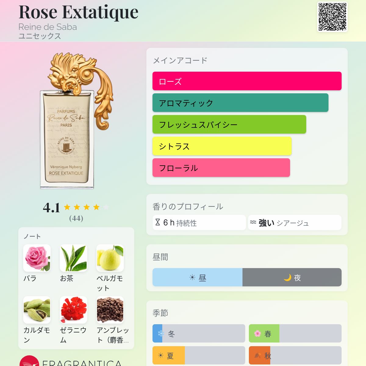 Rose Extatique Reine de Saba 香水 - 2024年のユニセックス フレグランス Rose Extatique Reine de Saba 香水 - 2024年のユニセックス フレグランス