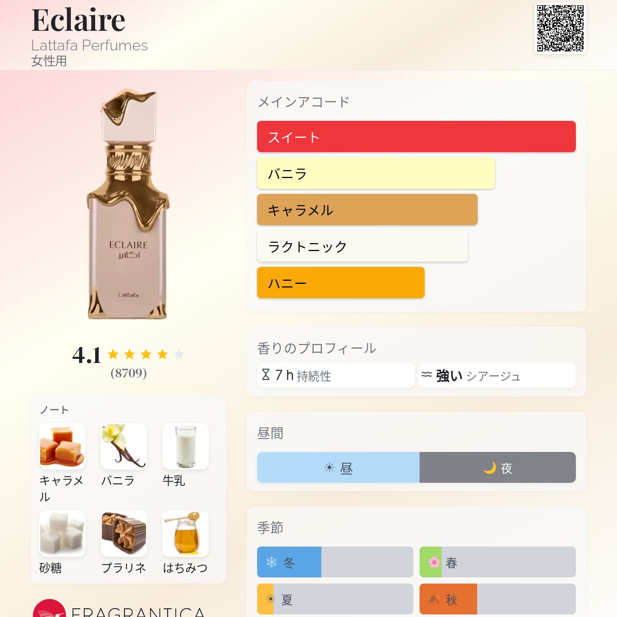 Eclaire Lattafa Perfumes 香水 - 2024年の女性用 フレグランス