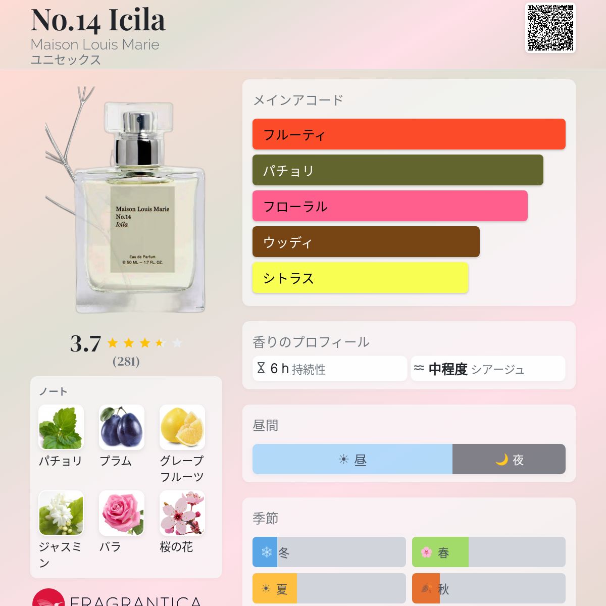No.14 Icila Maison Louis Marie 香水 - 2024年のユニセックス