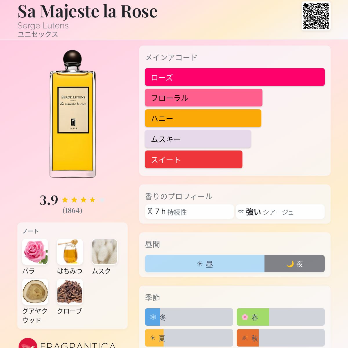 セルジュルタンス サマジェステラローズ Sa Majeste la Rose Sa