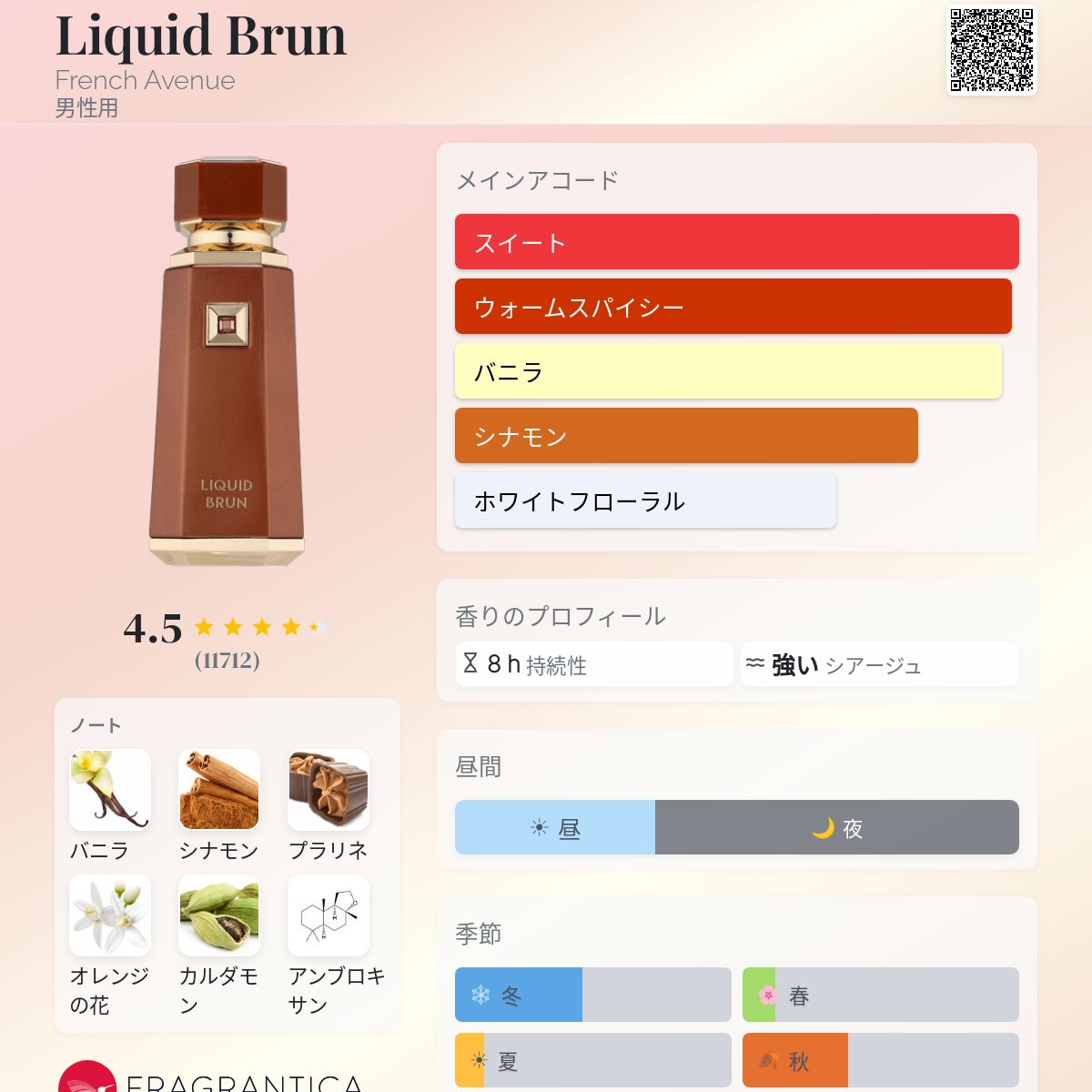Liquid Brun French Avenue コロン - 2024年の男性用 フレグランス