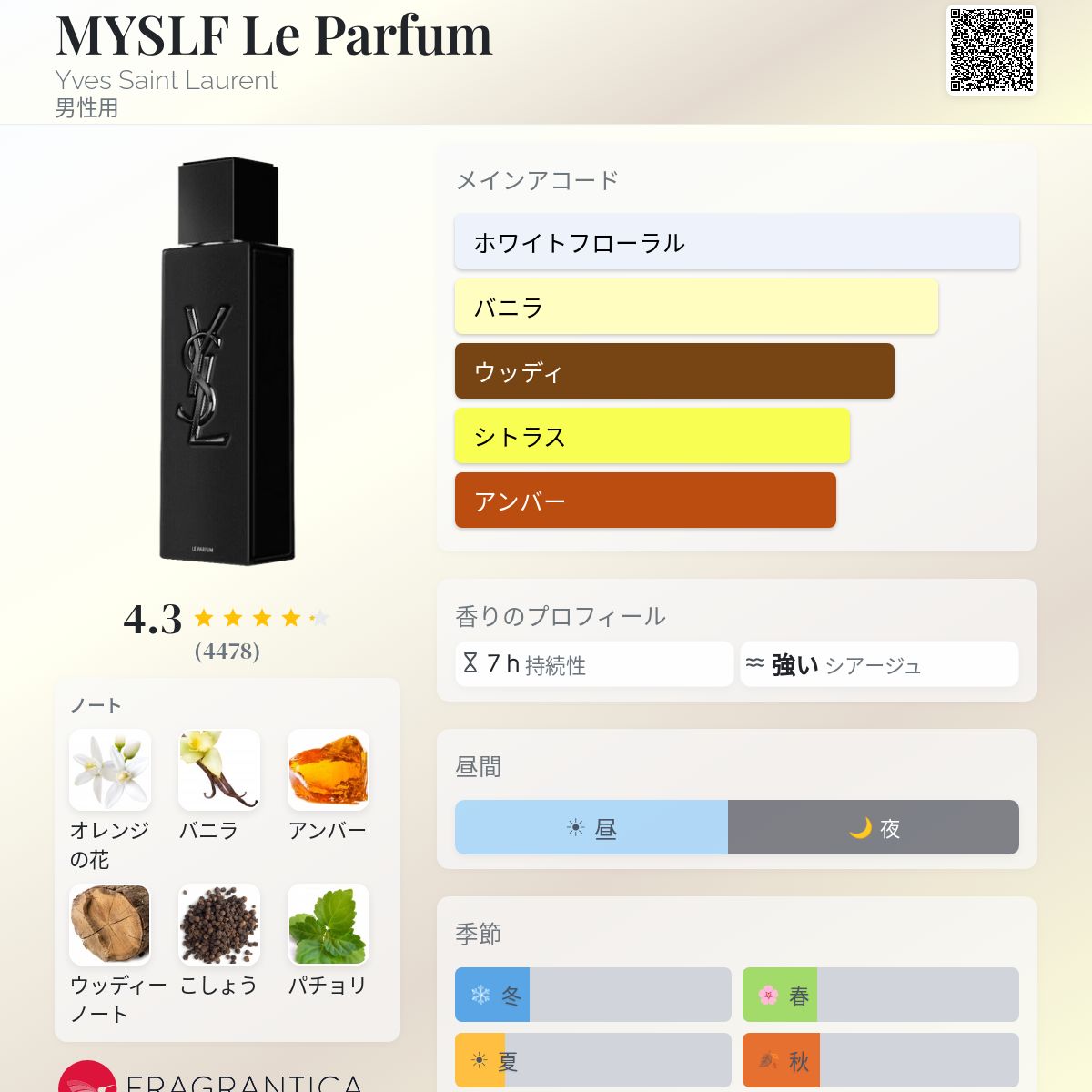 MYSLF Le Parfum Yves Saint Laurent コロン - 2024年の男性用