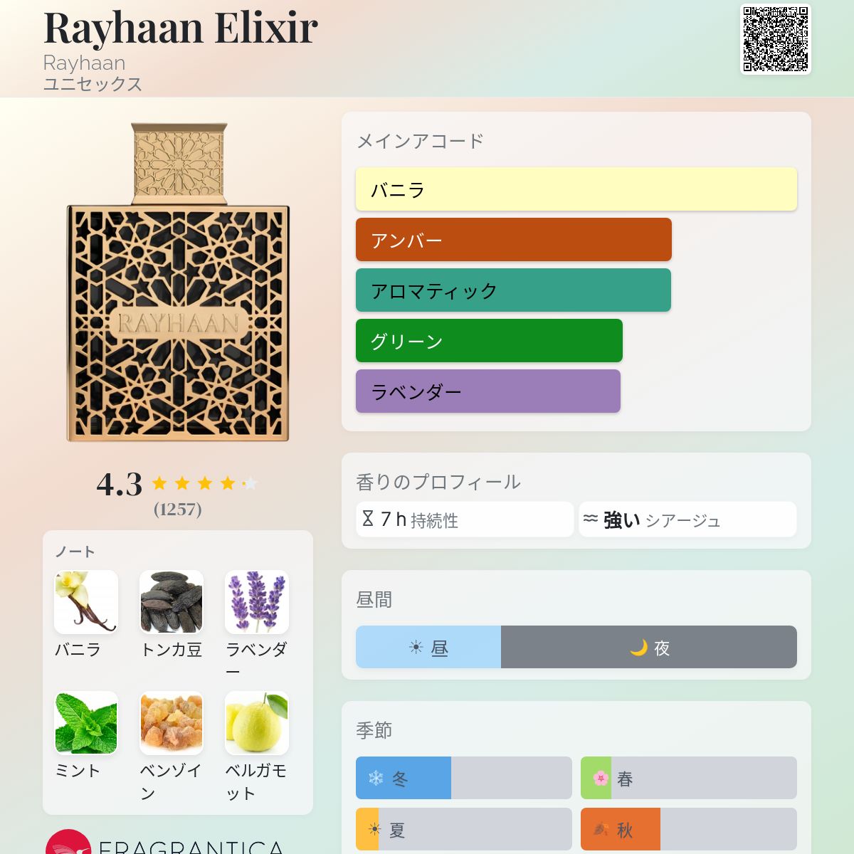 Rayhaan Elixir Rayhaan 香水 - 2024年のユニセックス 新着フレグランス
