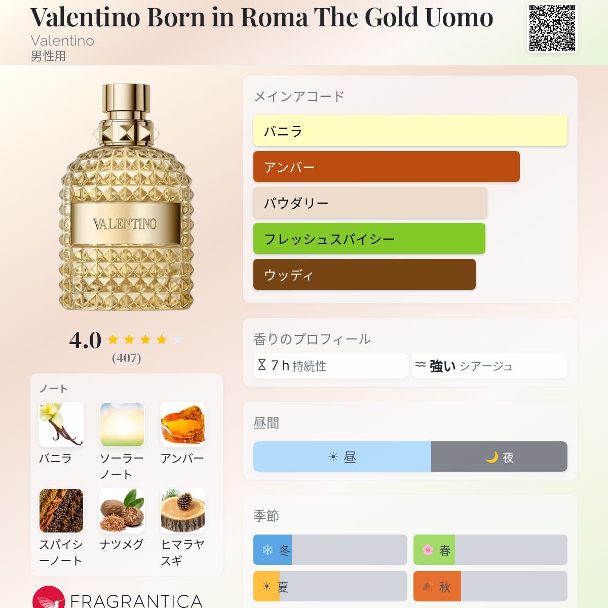 Valentino Born in Roma The Gold Uomo Valentino コロン - 2024年の