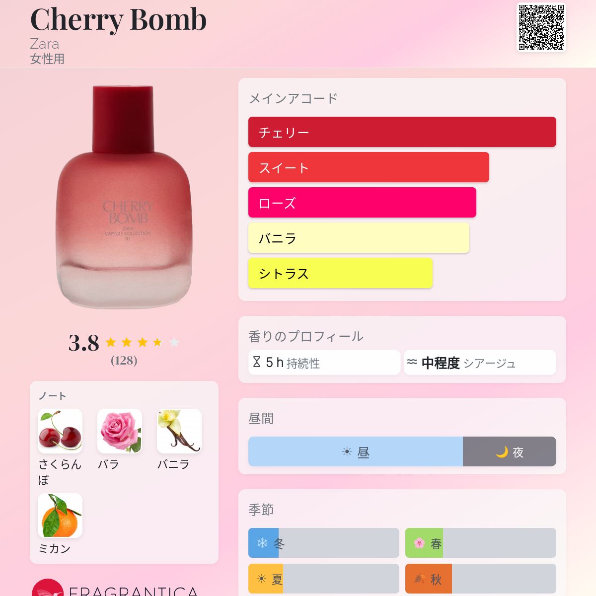 Cherry Bomb Zara 香水 - 2024年の女性用 新着フレグランス
