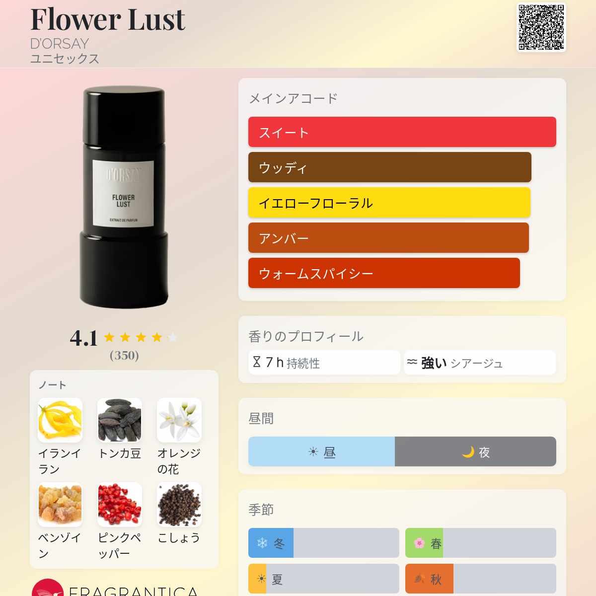 Flower Lust D