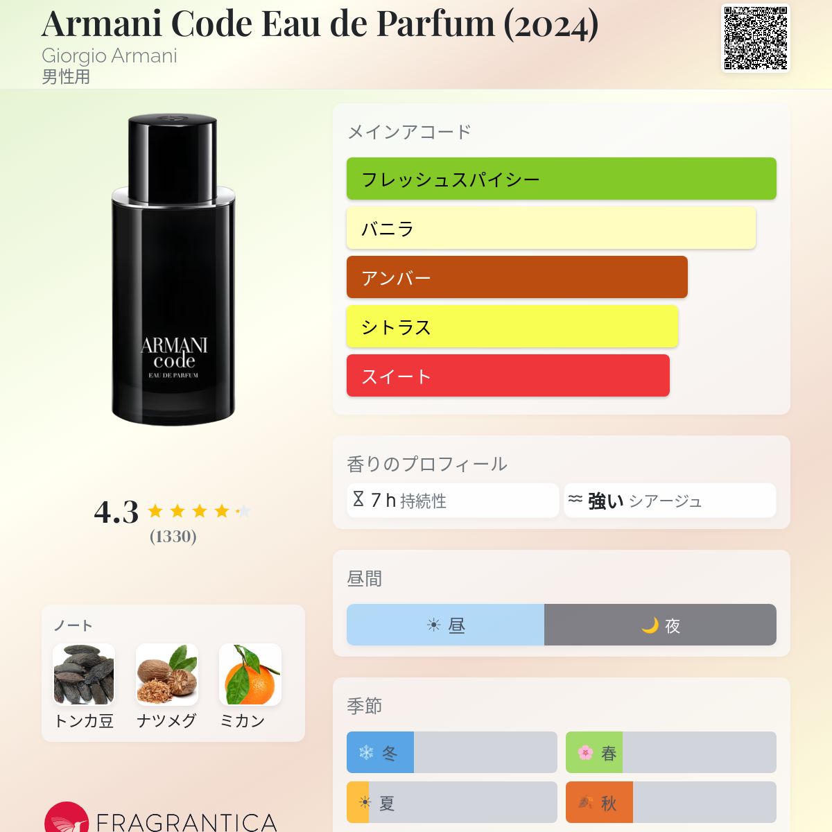 Armani Code Eau de Parfum (2024) Giorgio Armani コロン - 2024年の