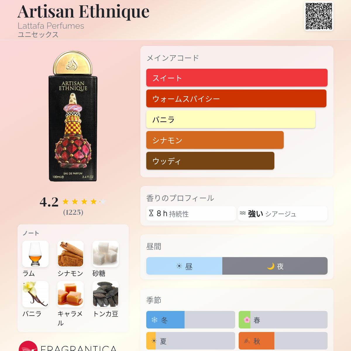 Artisan Ethnique Lattafa Perfumes 香水 - 2024年のユニセックス 新着 