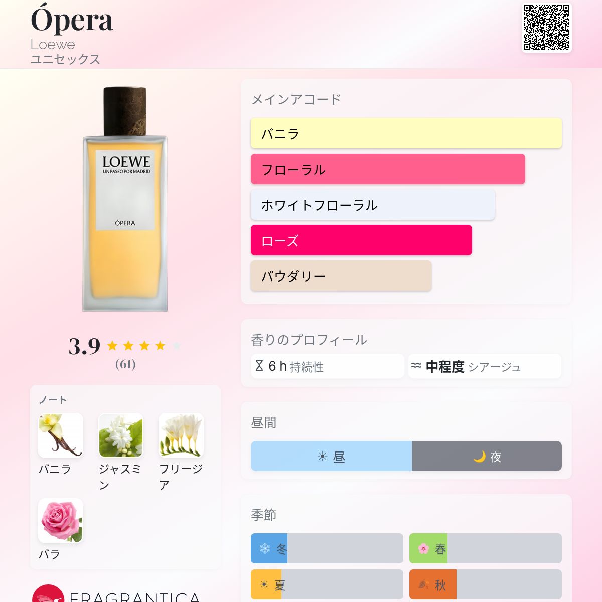Ópera Loewe 香水 - 2024年のユニセックス 新着フレグランス