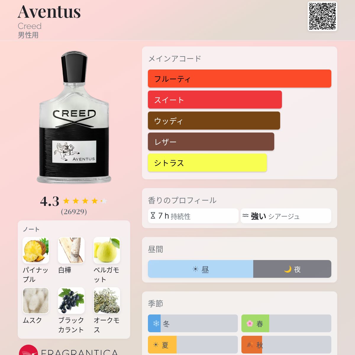Aventus Creed コロン - 2010年の男性用 フレグランス
