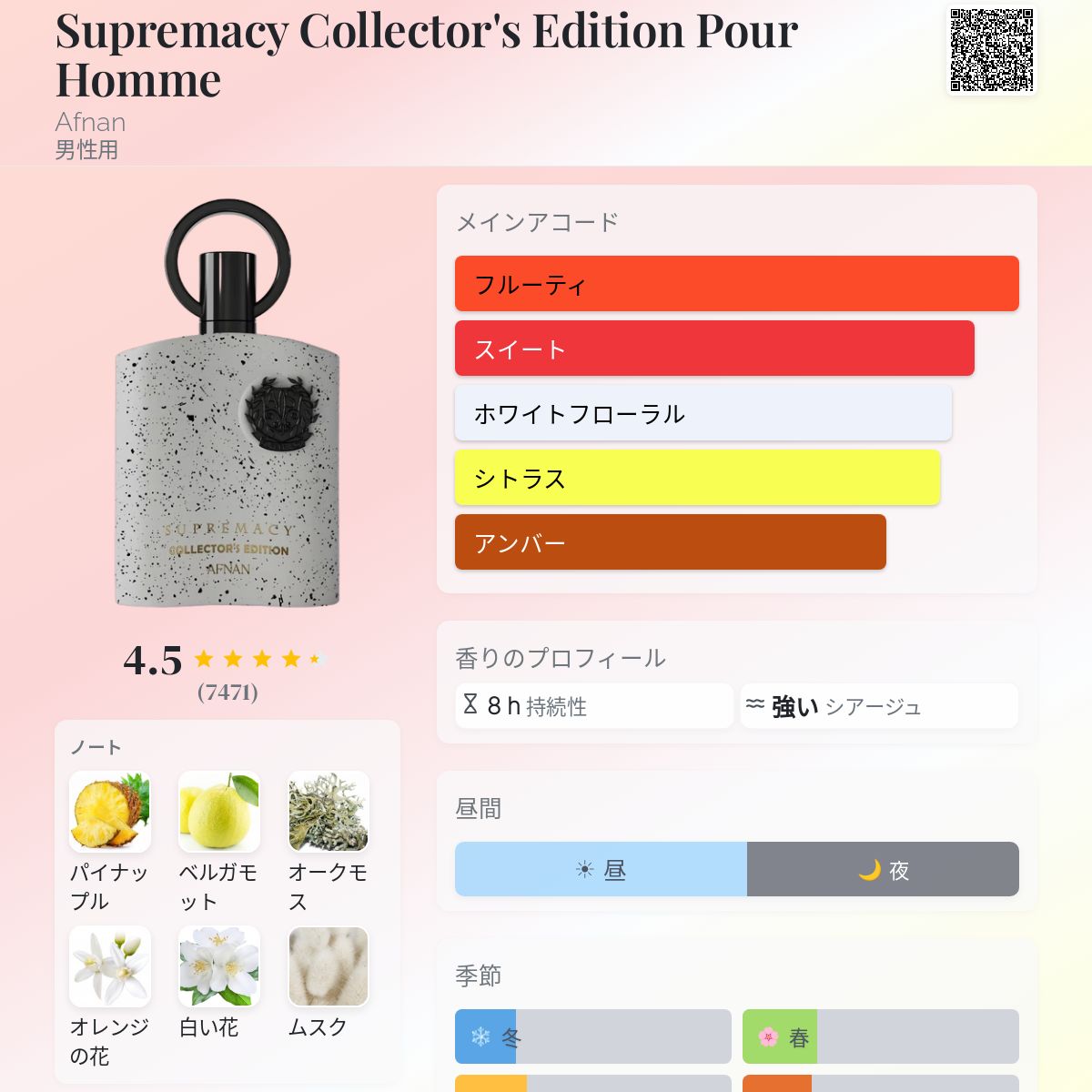 Supremacy Collector's Edition Pour Homme Afnan コロン - 2024年の
